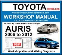 Toyota Auris Service Repair Workshop Manual